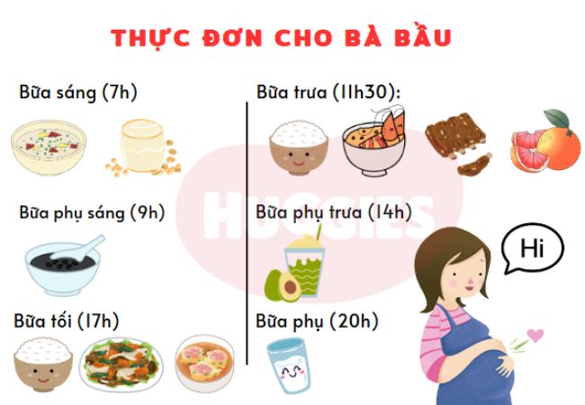 Những món ăn cho bà bầu trong 1 ngày