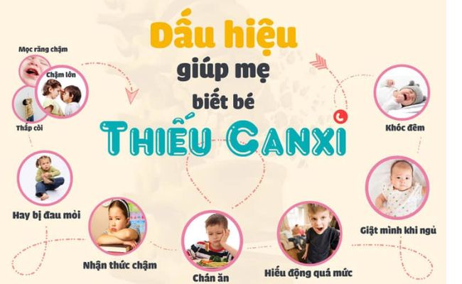 dấu hiệu trẻ thiếu canxi