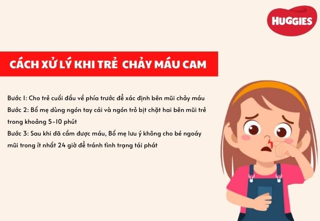 Cách xử lý khi trẻ bị chảy máu cam