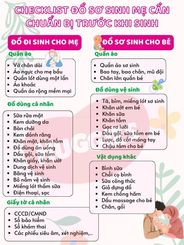 danh sách đồ sơ sinh mẹ cần chuẩn bị trước khi sinh