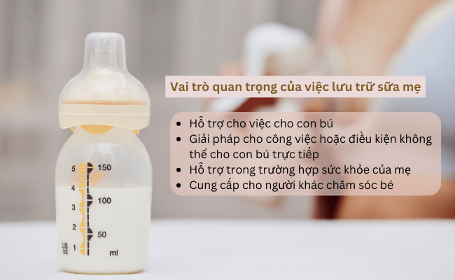 Thời gian lưu trữ tối ưu đối với sữa mẹ