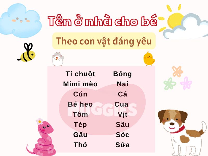 Tên ở nhà dễ thương cho bé theo con vật đáng yêu