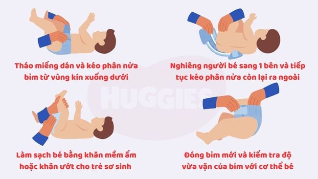 Hướng dẫn mẹ cách mang tã dán, bỉm quần Huggies cho bé