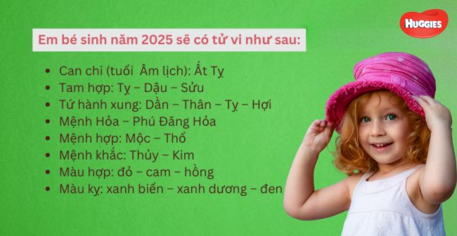 Em bé sinh năm 2025 là năm con gì? Bản mệnh gì?