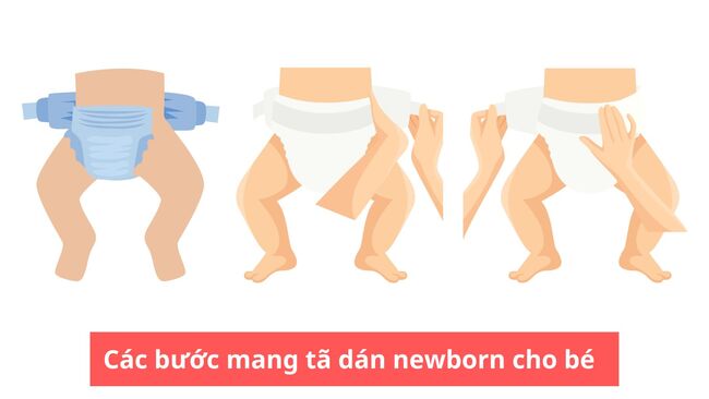 Hướng dẫn các bước mang tã dán newborn cho bé